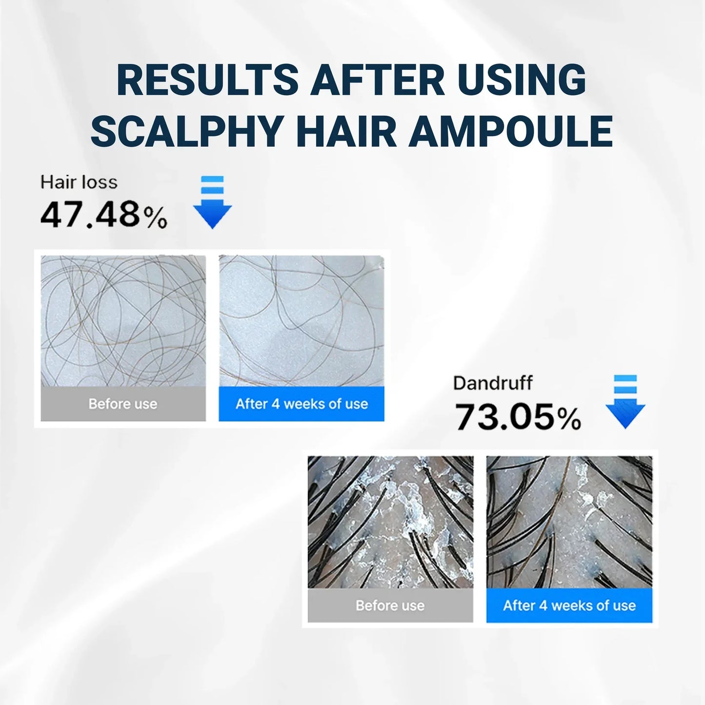 Hair Growth Serum