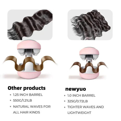 WaveCurl Elite - Effortless Beach Waves in 3 Minutes Flat