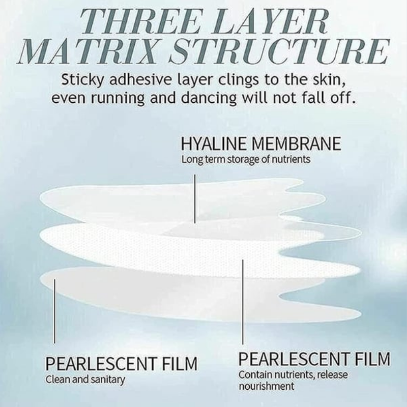 YouthLift™ Renew Strips – The Instant Solution for Timeless Beauty