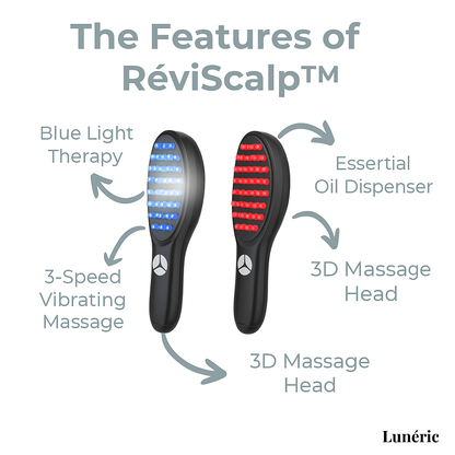 RéviScalp™ - Hair Regrowth Stimulator Massager