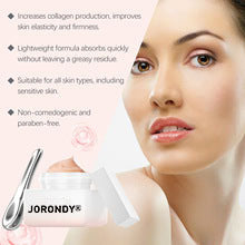 JORONDY® | Anti-Aging Cream – Smooth, Youthful, Radiant Skin