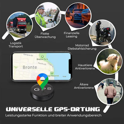 1+1 FREE | TrackMate Stay Connected and Safe