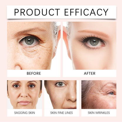 JORONDY® | Anti-Aging Cream – Smooth, Youthful, Radiant Skin