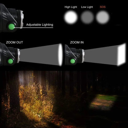 Head Torch | Rechargeable Waterproof Zoomable LED Headlamp