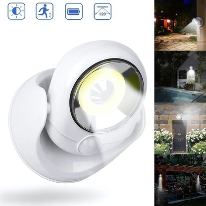 Outdoor Motion Sensor LED Security Light