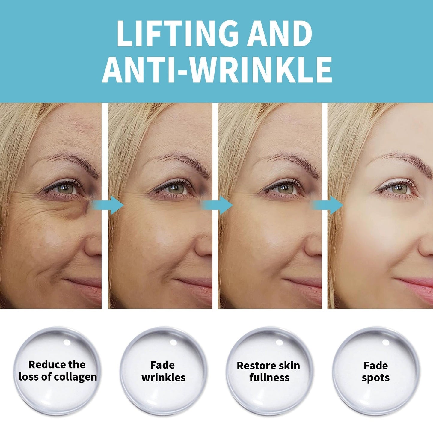 JORONDY® | Anti-Aging Cream – Smooth, Youthful, Radiant Skin
