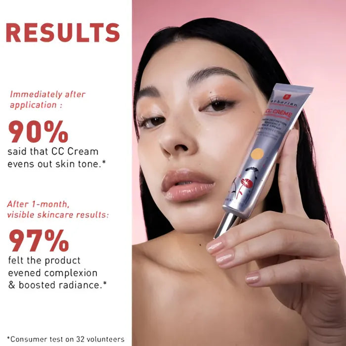 SkinGlow Perfect Coverage Solution